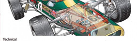 Kayak Illustration website